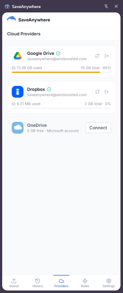 Cloud Providers
